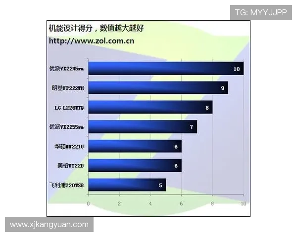 武汉羽毛球队在城市联赛中的技术表现分析与点评 武汉羽毛球队在城市联赛中的技术表现分析与点评