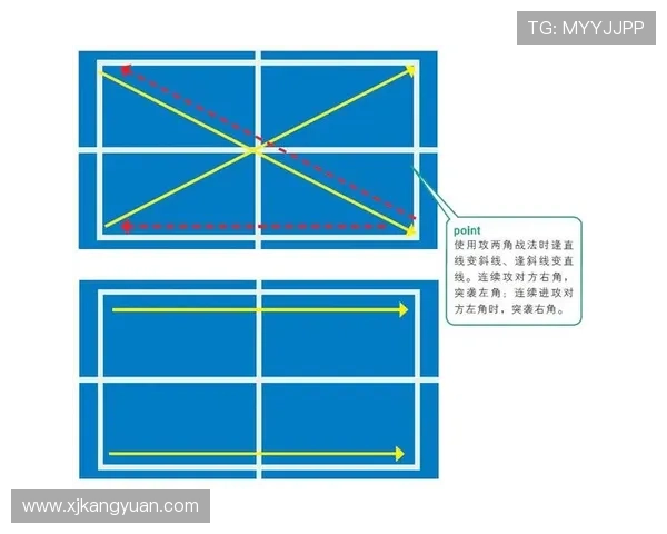 深圳乒乓球队与北京乒乓球队赛后战术分析与总结探讨 深圳乒乓球队与北京乒乓球队赛后战术分析与总结探讨
